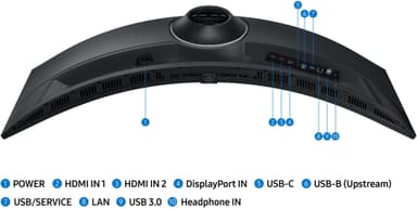 Samsung ViewFinity S95UC 49" buet skjerm