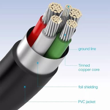 1,5 m USB-A hann til 5pin mini-USB mannlig dataoverføringslading