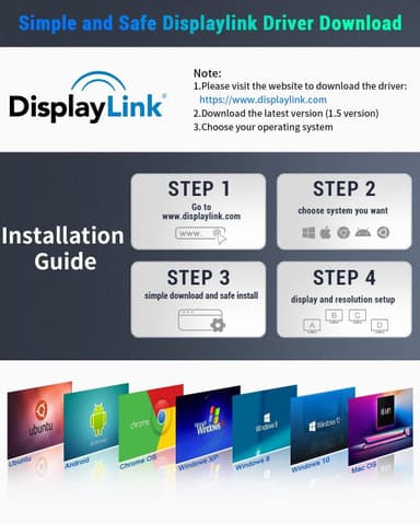 NÖRDIC DisplayLink USB-A & USB-C trippelskjermer Dokkingstasjon 1 til 11 4K60Hz 2xUSB-C 3xUSB-A Mac M1 M2 Thunderbolt 3 & 4