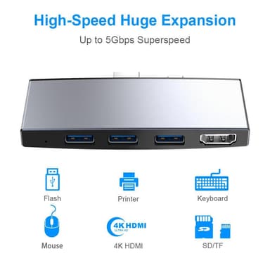 NÖRDIC USB-dokkingstasjon for MicroSoft Surface 1xHDMI4k30Hz 3xUSB-A 5Gbps og 1xTF og 1xSD
