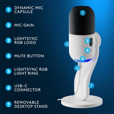 Logitech G Yeti GX mikrofon (hvit)