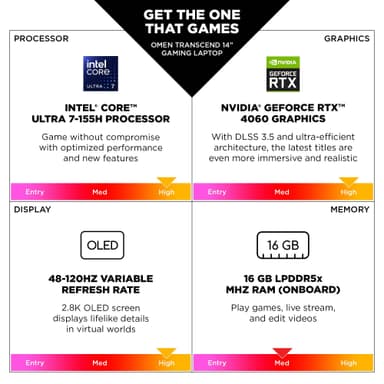 HP Omen Transcend 14 Ultra 7-155H/16/1024/4060 14" bærbar gaming-PC