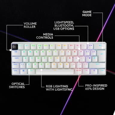 Logitech G Pro X 60 gamingtastatur (hvit)