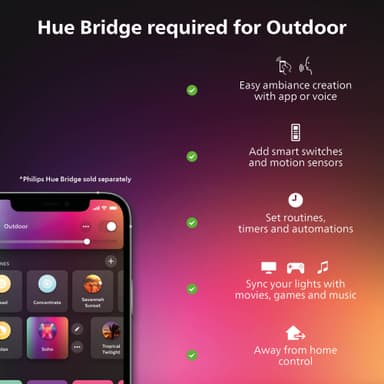 Philips Hue Dymera vegglampe 10,2 W