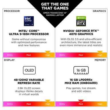 HP Omen Transcend 14 Ultra 9-185H/32/2048/4070 14" bærbar gaming-PC