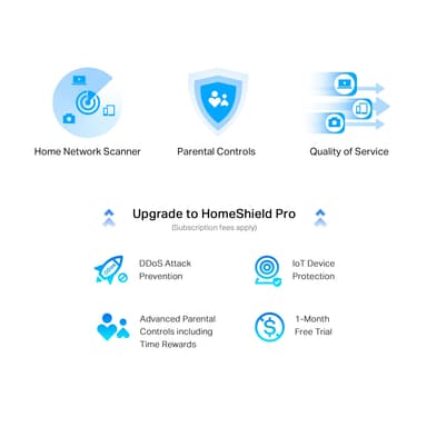 TP-Link Archer AX3000 router AX58
