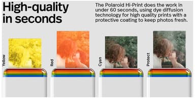 Polaroid Hi-Print Gen 2 lommeskriver (sort)