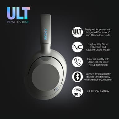 Sony ULT Wear trådløse around-ear hodetelefoner (hvit)