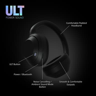 Sony ULT Wear trådløse around-ear hodetelefoner (sort)