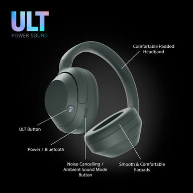 Sony ULT Wear trådløse around-ear hodetelefoner (skogsgrå)