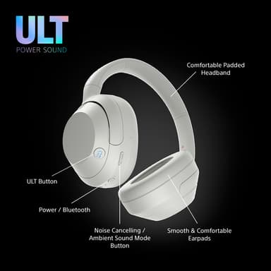 Sony ULT Wear trådløse around-ear hodetelefoner (hvit)