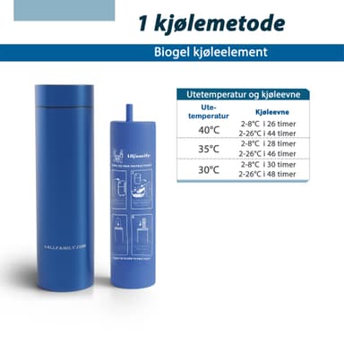 Nomad Medium - Bærbar kjøler for insulin og andre medisiner