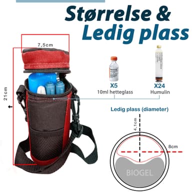 Companion - Myk kjølebag for medisiner