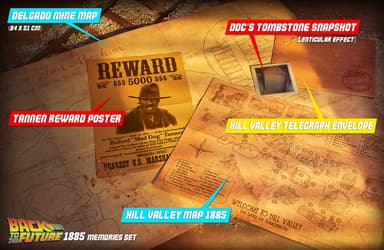 Doctor Collector Back to the Future lekesett (Time Travel’s Memories)