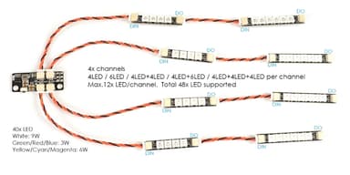 Mateksys 2812 LED Controller 1stk