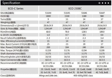 Dualsky ECO 2308C V2 980KV 47gram