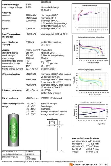 9,6V 2100mAh - Vapex RX Pack - NiMh