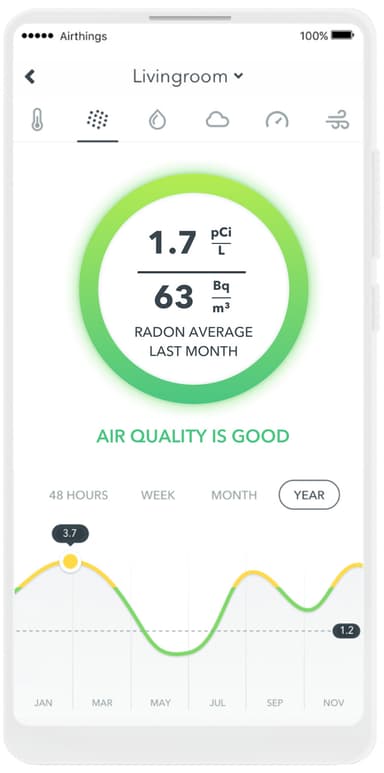 Airthings Wave Plus smart radon- og luftkvalitetsmåler AIRWAVEPLUS