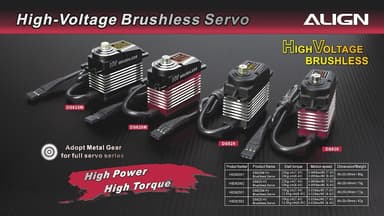 Align DS825M HV Digital Servo - 12.5kg/0.02sek