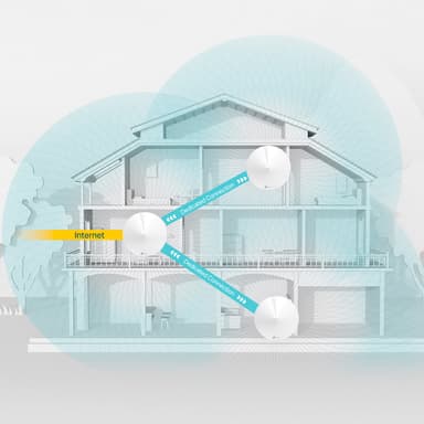 TP-Link Deco M9 Plus Mesh WiFi-system, trepakning