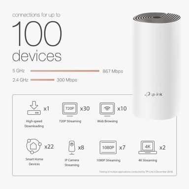 TP-Link Deco E4 AC1200 Mesh WiFi-system (tre noder)