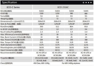 Dualsky ECO 2316C V2 880KV 72gram