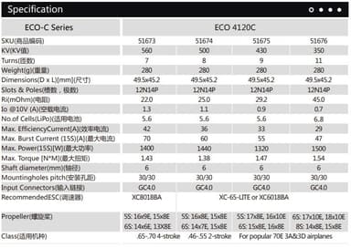 Dualsky ECO 4120C V2 560KV 280gram