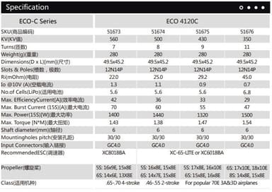 Dualsky ECO 4120C V2 430KV 280gram