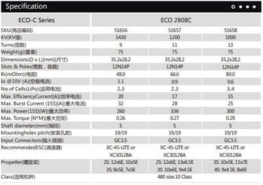 Dualsky ECO 2808C V2 1000KV 75gram