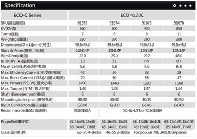 Dualsky ECO 4120C V2 500KV 280gram