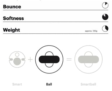 Playfinity Squeezy Ball ball