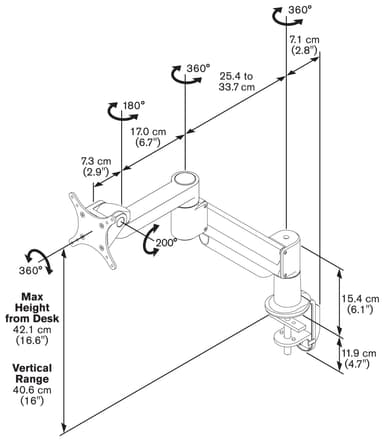 Vogels Pro PFD 8543 skjermfeste for skrivebord