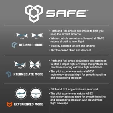 E-Flite Apprentice S 15e 1.5m BNF med SAFE