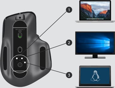 Logitech MX Master 3 trådløs datamus (sort) Fotografering Logitech MX Master 3 trådløs datamus (sort) Fotografering