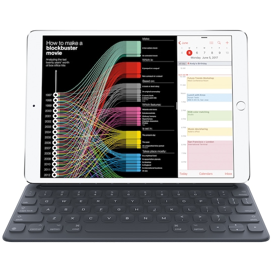 Apple Smart Keyboard til iPad 10,2, Pro 10,5 og Air (2019) (NO)