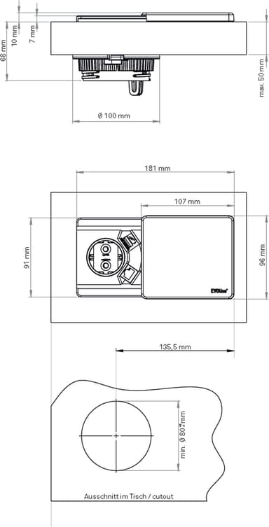 EVOline Square80 QI stikkontakt (hvit)