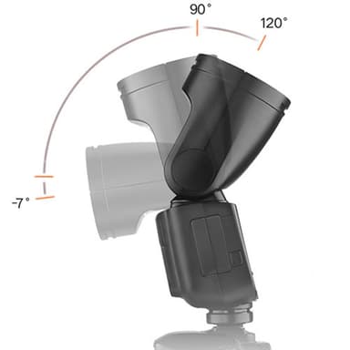 Godox V1 t il Panasonic og Olympus