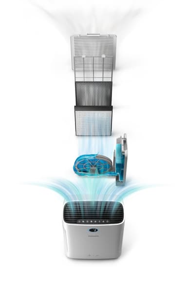Philips AirCombi 3000i luftrenser/luftfukter AC382910