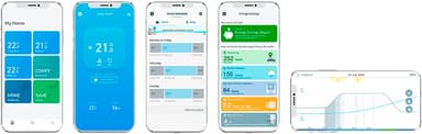 Tado Smart AC Control V3+ til aircondition og varmepumper