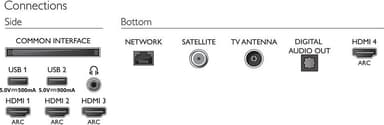 Philips 65" OLED805 4K UHD Smart-TV 65OLED805/12