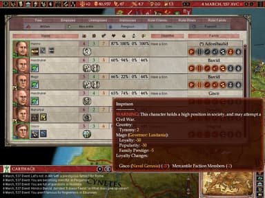 Europa Universalis: Rome - Gold Edition - PC Windows