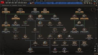 Hearts of Iron IV Together for Victory - PC Windows Mac OSX Linux
