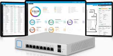 Ubiquiti UniFi 150W 8-ports gigabit switch