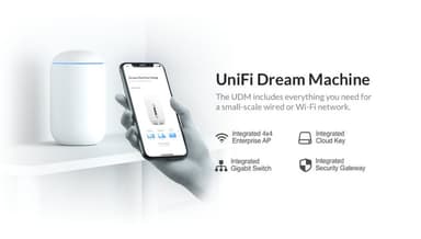 Ubiquiti Dream Machine alt-i-en router