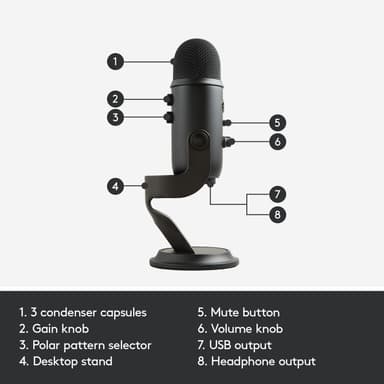 Blue Microphones Yeti USB-mikrofon (sort)