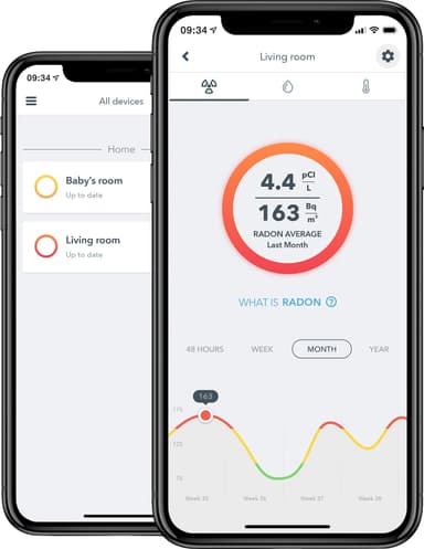 Airthings House Kit målesystem for radon og innendørs luftkvalitet 420