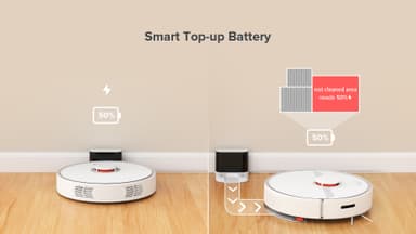 Roborock S6 Pure robotstøvsuger (hvit)