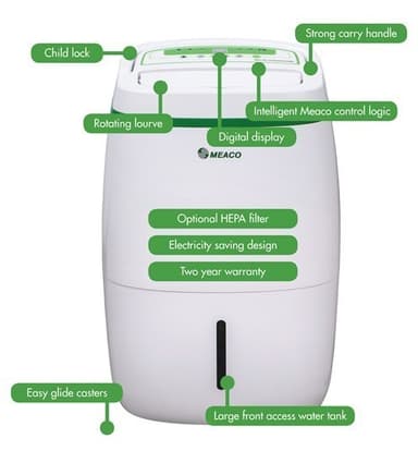 Meaco 20L Platinum luftavfukter