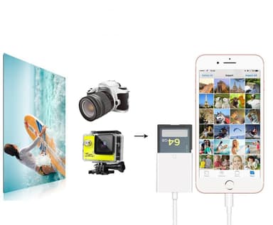 Minnekortleser for Apple iPhone / iPad - Hvit