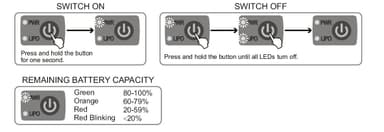 SkyRC Power Switch